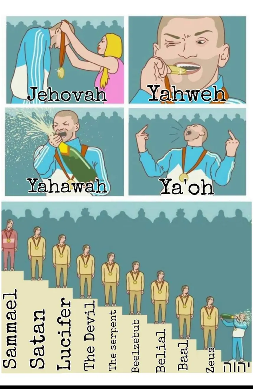 YHWH
